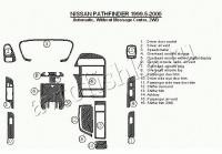 Декоративные накладки салона Nissan Pathfinder 1999-2000 АКПП, без Message Center, 2WD, 16 элементов.