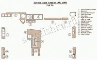 Декоративные накладки салона Toyota Land Cruiser 1990-1994 полный набор.