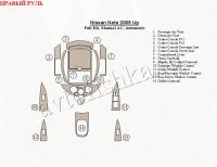 Nissan Note (05-) декоративные накладки под дерево или карбон (отделка салона), полный набор, ручной климат, АКпп , правый руль