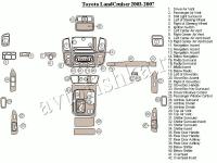 Декоративные накладки салона Toyota Land Cruiser 100 2003-2007 с навигацией, Автоматическая коробка передач