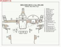 Mercedes Benz S Class (03-04) декоративные накладки под дерево или карбон (отделка салона), полный набор, короткая база, правый руль