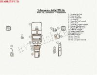 Volkswagen Jetta (06-) декоративные накладки под дерево или карбон (отделка салона), базовый набор, автоматичеcкая коробка передач , правый руль