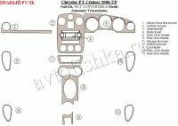 Chrysler PT Cruiser (06-) декоративные накладки под дерево или карбон (отделка салона), полный набор, Not Convertible Model, автоматичеcкая коробка передач , правый руль