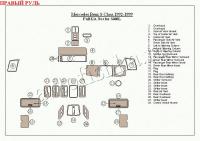 Mercedes Benz S Class (92-99) декоративные накладки под дерево или карбон (отделка салона), полный набор, не совместим с S600L , правый руль