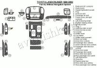 Декоративные накладки салона Toyota Land Cruiser 1998-2002 без навигации система, 31 элементов.