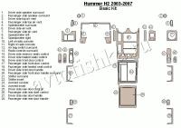 Декоративные накладки салона Hummer H2 2003-2007 базовый набор