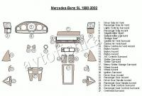 Декоративные накладки салона Mercedes Benz SL Class 1990-2002 полный набор