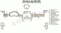 Декоративные накладки салона Mercedes Benz C Class 2001-2004 базовый набор, 2 двери, Соответствие OEM, с Power Seats