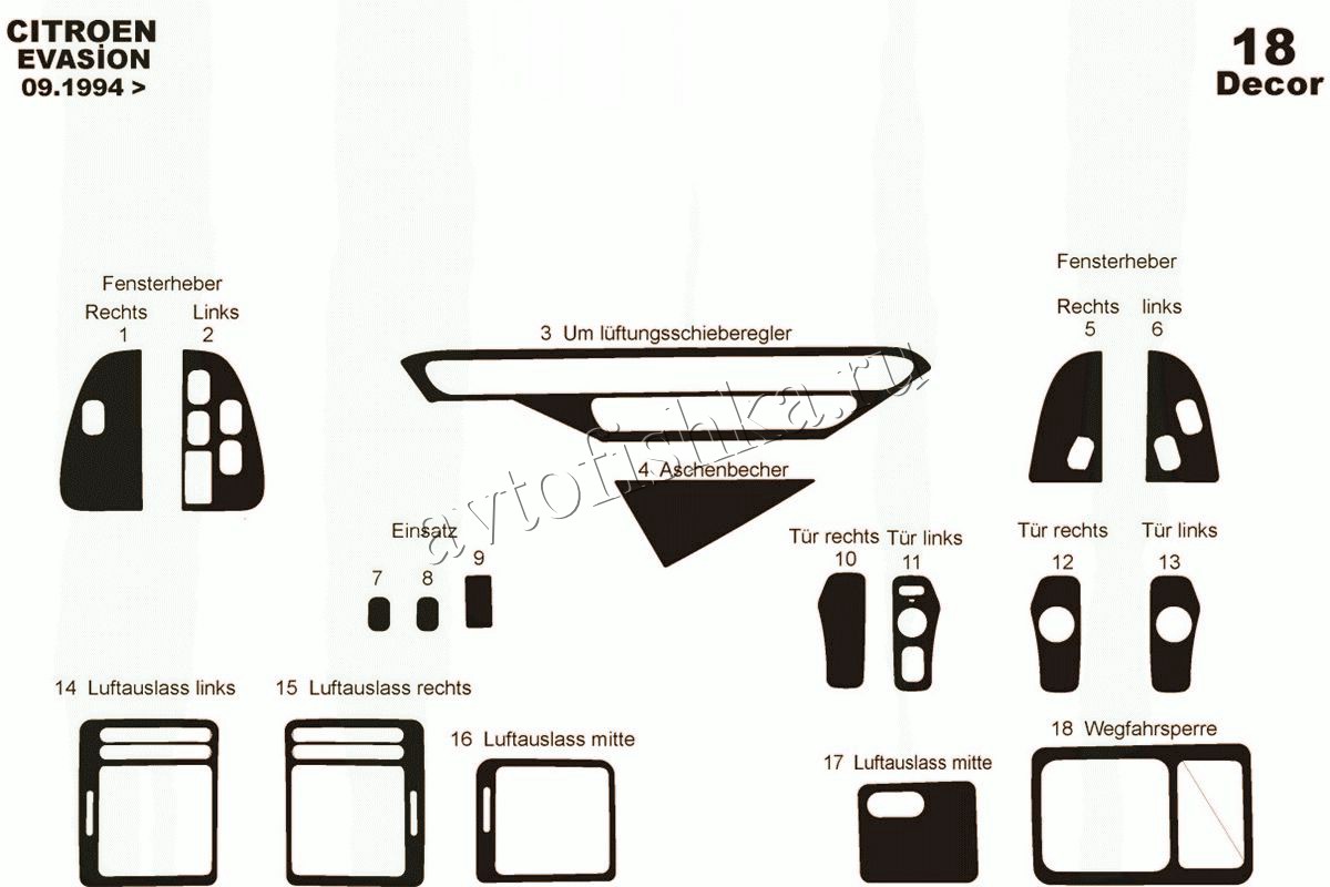 Citroen Evasion 1994-2002 декоративные накладки (отделка салона) под  дерево, карбон, алюминий купить в Москве - Автофишка