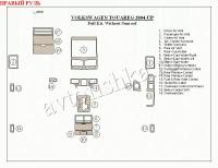 Volkswagen Touareg (04-) декоративные накладки под дерево или карбон (отделка салона), полный набор, без люка , правый руль