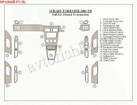 Subaru Forester (05-) декоративные накладки под дерево или карбон (отделка салона), полный набор, механичеcкая коробка передач , правый руль