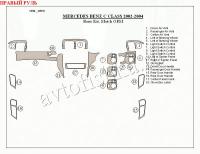 Mercedes Benz C Class (02-04) декоративные накладки под дерево или карбон (отделка салона), базовый набор, cоответcтвие OEM , правый руль