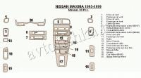 Декоративные накладки салона Nissan Maxima 1995-1999 ручной, 21 элементов.