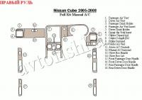 Nissan Cube (05-08) декоративные накладки под дерево или карбон (отделка салона), полный набор, ручной климат контроль Control , правый руль