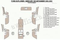 Декоративные накладки салона Ford Explorer 2002-2005 полный набор Options 18 элементов.