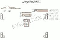 Декоративные накладки салона Mercedes Benz 190 1993-1993 полный набор, Механическая коробка передач