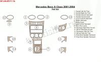 Mercedes Benz A Class (01-04) декоративные накладки под дерево или карбон (отделка салона), полный набор , правый руль
