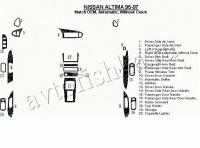 Декоративные накладки салона Nissan Altima 1995-1997 АКПП, без часов, OEM Match, 19 элементов.