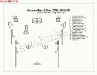 Mercedes Benz S Class (02-01) декоративные накладки под дерево или карбон (отделка салона), полный набор, длинная база , правый руль