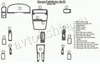 Декоративные накладки салона Nissan Pathfinder 1994-1995 базовый набор, 16 элементов.