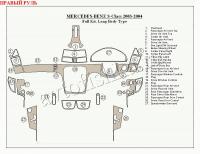 Mercedes Benz S Class (03-04) декоративные накладки под дерево или карбон (отделка салона), полный набор, длинная база , правый руль