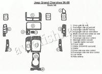 Декоративные накладки салона Jeep Grand Cherokee 1996-1998 базовый набор, 19 элементов.