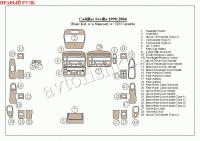Cadillac Seville (98-04) декоративные накладки под дерево или карбон (отделка салона), базовый набор, без люка, c CD и Cassette , правый руль