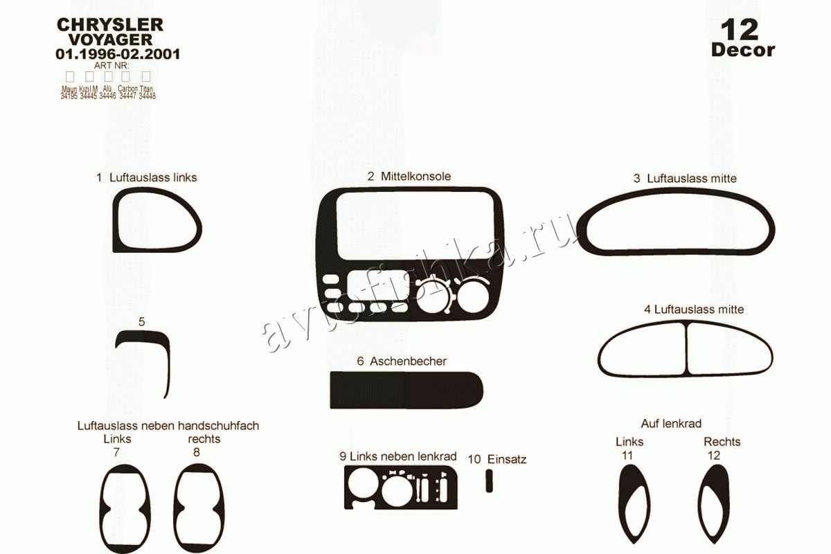 Chrysler Voyager 1996-2001 декоративные накладки (отделка салона) под  дерево, карбон, алюминий купить в Москве - Автофишка