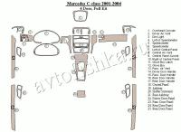 Декоративные накладки салона Mercedes Benz C Class 2001-2004 полный набор, 4 двери