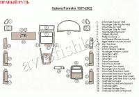 Subaru Forester (97-02) декоративные накладки под дерево или карбон (отделка салона), полный набор , правый руль