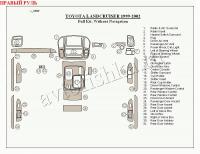 Toyota Land Cruiser (98-02) декоративные накладки под дерево или карбон (отделка салона), полный набор, без навигации , правый руль