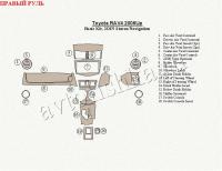 Toyota RAV4 (06-) декоративные накладки под дерево или карбон (отделка салона), полный набор, 2DIN Stereo/навигация, базовый набор , правый руль
