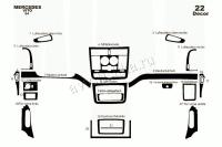Mercedes-Benz Viano (w639) 2003-2014 декоративные накладки (отделка салона) под дерево, карбон, алюминий