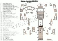 Декоративные накладки салона Nissan Murano 2003-2008 полный набор