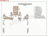 Suzuki Palette (08-) декоративные накладки под дерево или карбон (отделка салона), полный набор , правый руль