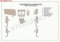 Mitsubishi Outlander (05-) декоративные накладки под дерево или карбон (отделка салона), полный набор, 2DIN Radio , правый руль