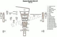 Декоративные накладки салона Mazda Mazda5 2012-н.в. Полный набор.