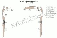 Декоративные накладки салона Toyota Camry Solara 2004-н.в. Covers Original деревом
