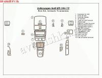 Volkswagen Golf GTI (04-) декоративные накладки под дерево или карбон (отделка салона), базовый набор, автоматичеcкая коробка передач , правый руль