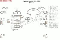 Hyundai Lantra (98-00) декоративные накладки под дерево или карбон (отделка салона),  , правый руль