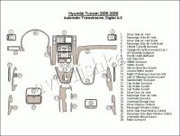 Декоративные накладки салона Hyundai Tucson 2006-2009 Автоматическая коробка передач