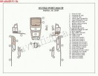 Suzuki Swift (10-) декоративные накладки под дерево или карбон (отделка салона), полный набор, АКпп, 2DIN , правый руль