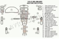 Декоративные накладки салона Volvo S80 1999-2003 с CD Player, Соответствие OEM