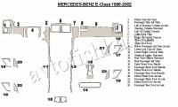 Декоративные накладки салона Mercedes Benz E Class 1998-2002 полный набор