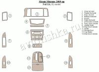 Декоративные накладки салона Nissan Murano 2009-н.в. полный набор, SL model