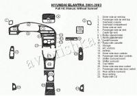 Декоративные накладки салона Hyundai Elantra 2001-2003 полный набор, ручной, без Sunroof, 24 элементов.