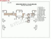 Mercedes Benz C Class (00-01) декоративные накладки под дерево или карбон (отделка салона), базовый набор, cоответcтвие OEM , правый руль