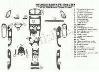Декоративные накладки салона Hyundai Santa Fe 2001-2002 полный набор, с ручной, Climate Control, 29 элементов.