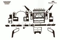 Mercedes-Benz Sprinter 2006-UP декоративные накладки (отделка салона) под дерево, карбон, алюминий