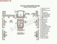 Toyota Land Cruiser (98-02) декоративные накладки под дерево или карбон (отделка салона), полный набор, c навигацией , правый руль